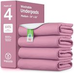 IMPROVIA® Washable Underpads, Heavy