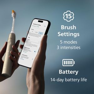 Philips Sonicare DiamondClean 9900 Electric Toothbrush – Rechargeable