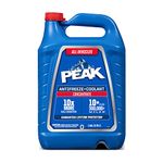 PEAK Concentrate Antifreeze and Coolant for All Engine Cooling Systems