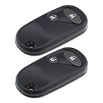 EMSea 2Pcs Remote Key Shell Replacement Compatible with Honda Civic CRV Accord Jazz etc 2 Button Remote Key Fob Case ABS Grey