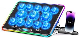Gaming Laptop Cooler with 13 Ultra 
