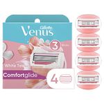 Price Venus Razor Blades