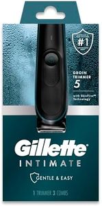Gillette Male Intimate Grooming Trimmer