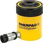 Enerpac - 