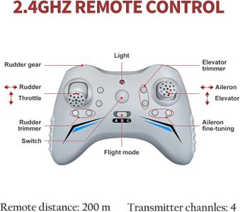 HAWK'S WORK 4-Channel RC Plane – Remote Control Airplane Toy