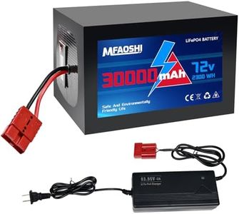 MFAOSHI 72V 30Ah LiFePO4 E-Bike Battery 250W-3500W,Anderson Connector, USB Port, LED Display, 2A Fast Charger & Smart BMS – for Commuting & Trail Riding