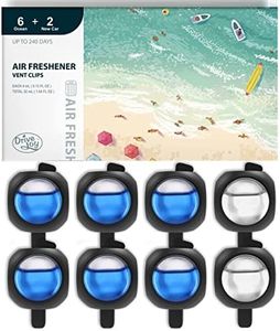 DRIVEJOY Car Air Freshener Vent Clips, 8 PK, 6 Ocean, 2 New Car Scent, Car Fresheners for Men Women, Up to 240 Days, Long Lasting Air Freshener for Car, Odor Eliminator