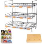 Candy Display Rack | Candy Organiser | Snack Organiser For Countertop | Display Snack Rack | Snack Shelf And Crisps Rack For Stores | Snack Display For Counter | Snack Stand For Stores, Office