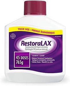 RestoraLAX