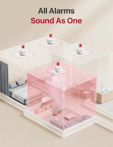 X-Sense Wi-Fi Smoke Alarm System – Smart Wireless Fire Detector