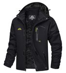 Mens Winter Jackets