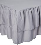 American Baby Company Double Layer Ruffled Crib Skirt, Grey, for Boys and Girls