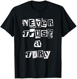 Never Trus