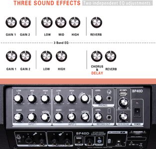 Coolmusic BP40D 80W Guitar Amplifier – Portable Electric Amp