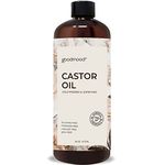 Castor Oils