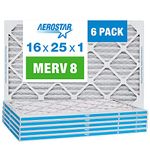 Aerostar Filters