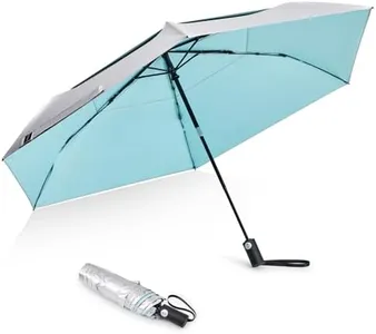 G4Free Travel Umbrella Ultralight UPF 50+ UV Protection Compact Sun Umbrella, Double Canopy Super Slim Small Portable Automatic Anti-bounce Close UV Blocker(Lake Blue)