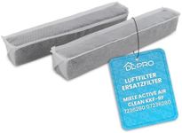 DL-pro 2 x Odour Filters Compatible with Miele Active AirClean 7236280 KKF-RF Activated Carbon Filter Air Filter Against Unpleasant Odours in the Fridge Freezer Combination