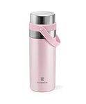 Vacuum insulated Bottle with cup 38