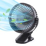 Mini Fan For Desk Clip On