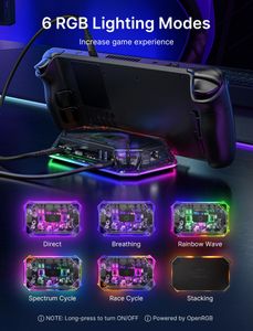 JSAUX 12-in-1 RGB Docking Station for Steam Deck – Multiport USB-C Hub