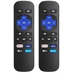 (Pack of 2) Replaced Remote Control