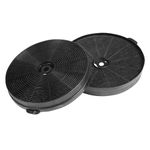 Charcoal Filter for Range Hood, Compatible with CFK1-TM, Range Hood Replacement Filter, Set of 2, MHS FILTERS