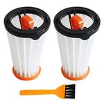 SaferCCTV 3 Pack Replacement Filter Compatible with Rapido and Ergorapido Vacuum Cleaners Compare to Part # AEG AEF144, EF144