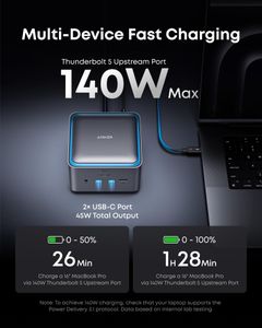 Anker Prime TB5 Docking Station – USB-C Hub with Multiple Ports