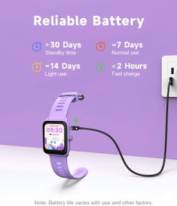 BIGGERFIVE Kids Fitness Tracker – Activity Tracker for Children