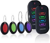 Key Finder with an Extra Transmitte