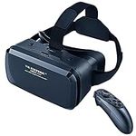 Cell Phone Virtual Reality headsets