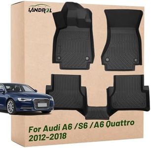 Landrol Ca