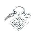 CJ&M Loss of Pet Keychain - Pet Memorial Keychain Jewelry Angel with Paws, Family Dog Family cat Family pet Keychain for Pet, Dog Keychain