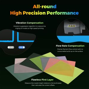 FLASHFORGE AD5X Multi-Material 3D Printer – High Precision, Large Build