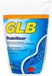 GLB Stabilizer (4 lb)