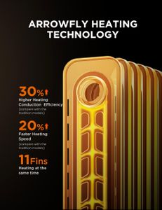 Midea Oil Filled Radiator Heater, 2300W – Portable Electric Heating