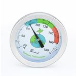 Precision Soil Thermometer - Essential Garden Tool for Accurate Temperature Measurement