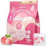Collagen Gummies for Women, Hydroly