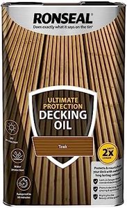 Ronseal Ul