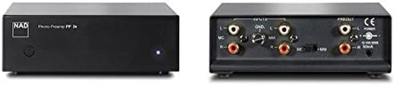 Nad PP2E H