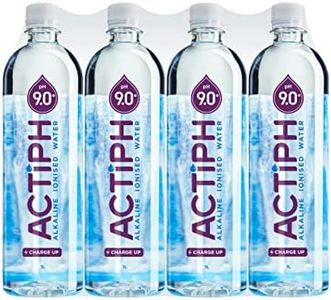 ACTIPH Agu