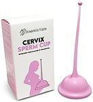 Cervix Sperm Cup