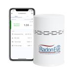 Radon Detector For Home Plug In