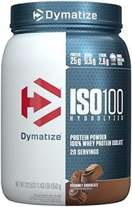 Dymatize I