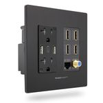 Premium Media Wall Outlet | Dual 6.3A USB-A 2.0 Ports - 1 USB-C 3.0 Port - 4 HDMI Wall Outlet - Cat6 Rj45 Ethernet Port - 15A Dual Power Outlet - Coax Cable Wall Plate - Black Face Plate