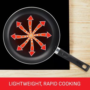 Tefal Twin Frying Pan Set – 20cm & 28cm Non-Stick Skillets