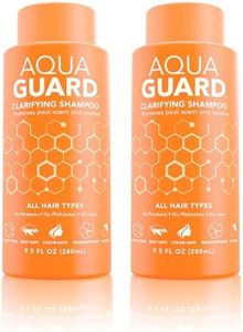 AQUA GUARD