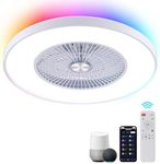 HUMHOLD 24" Bladeless Ceiling Fans with Lights and Remote/APP/Voice Control, Low Profile Ceiling Fan with RGB Lights, Enclosed Flush Mount Ceiling Fan for Kid's Bedroom/Living Room