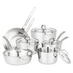 Viking Culinary Contemporary 3-Ply Stainless Steel Cookware Set with Glass Lids, 12 Piece, Dishwasher, Oven Safe, Works on All Cooktops Including Induction